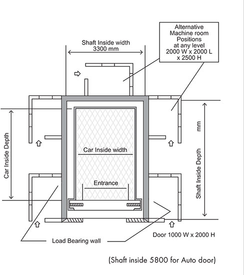 Car Parking Elevator