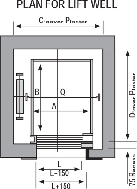 Goods Elevator