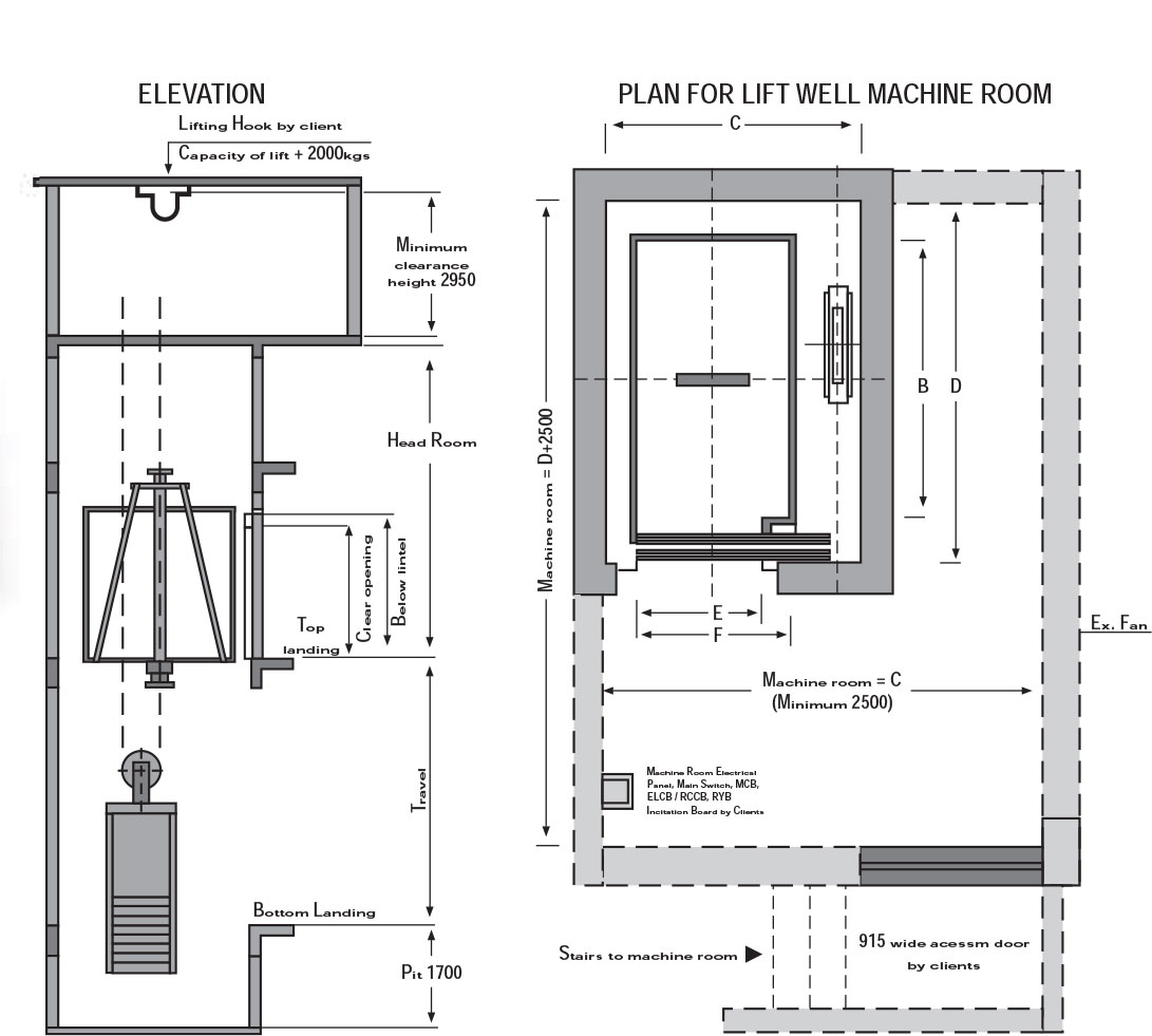 hospital Elevator