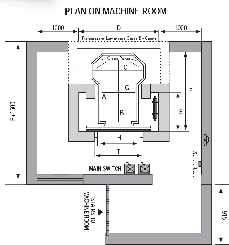 Panoramic / Scenic / Capsule Elevator